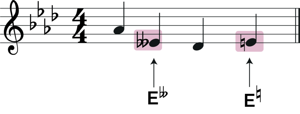 e double flat and e natural