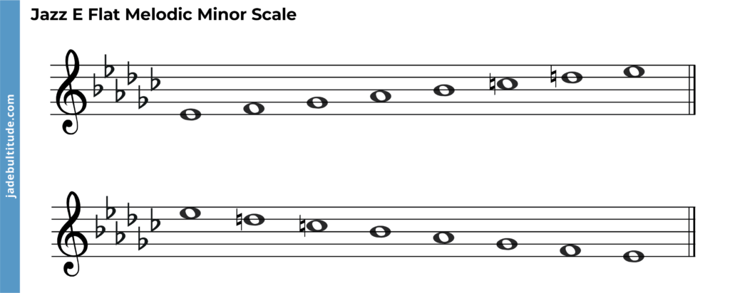 e flat melodic minor jazz scale