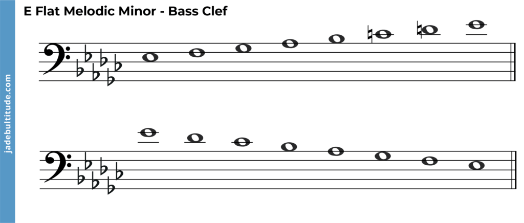 e flat melodic minor scale bass clef ascending and descending