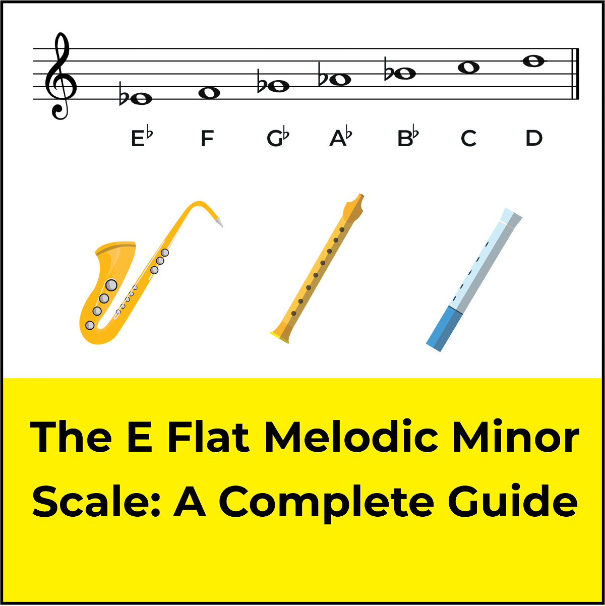 e flat melodic minor scale ascending and descending