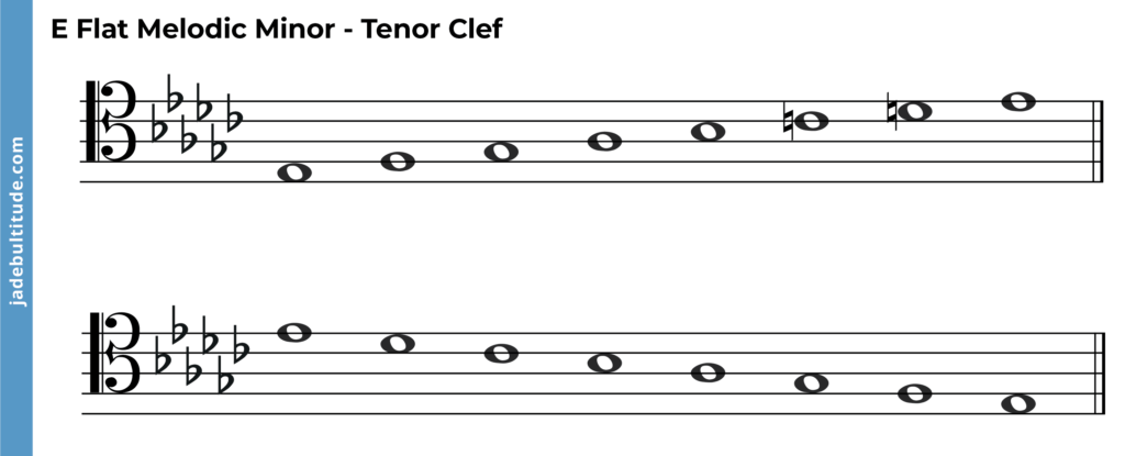 e flat melodic minor scale tenor clef ascending and descending