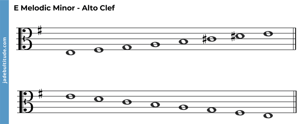 e melodic minor scale, alto clef ascending and descending