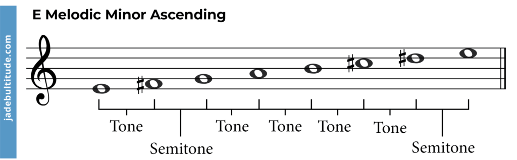 e melodic minor scale, ascending tones and semitones