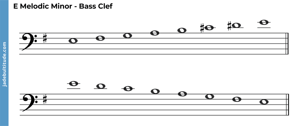 e melodic minor scale, bass clef ascending and descending