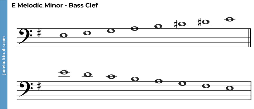 E Minor Scale Bass Clef