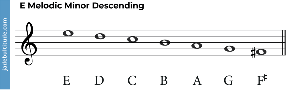 e melodic minor scale, descending