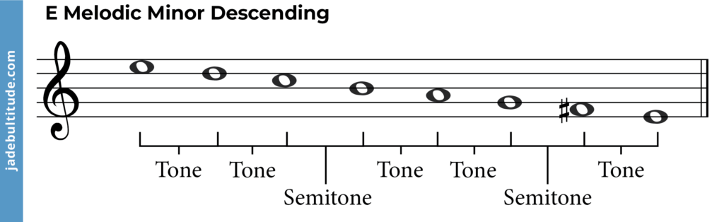 e melodic minor scale descending tones and semitones