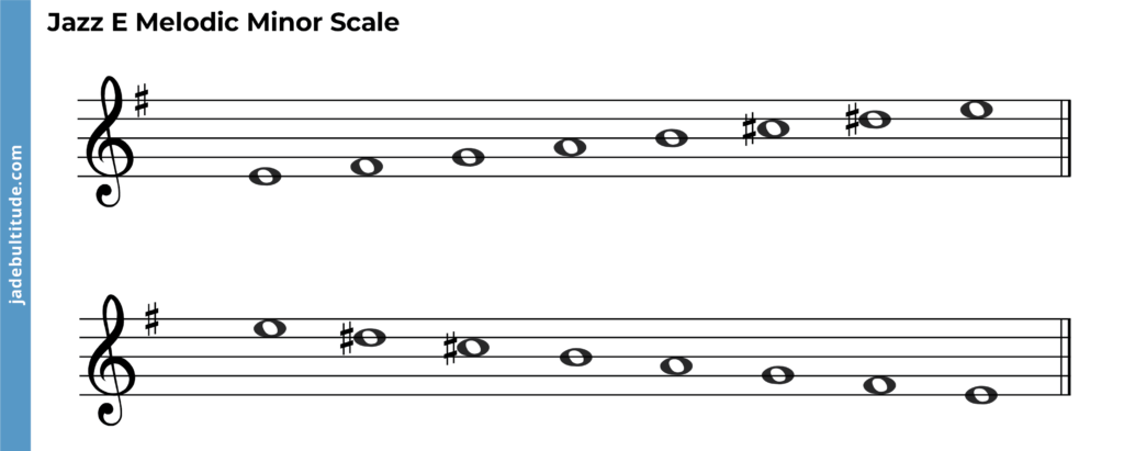 e melodic minor scale, jazz scale
