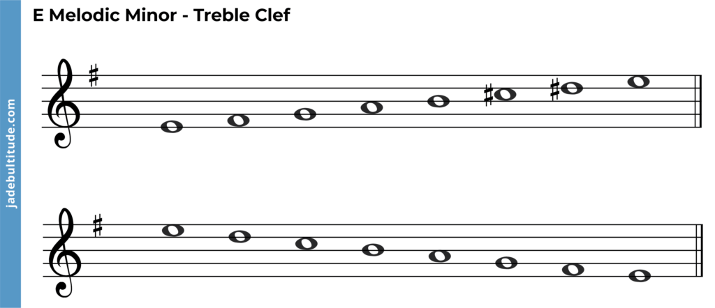 e melodic minor scale, treble clef ascending and descending