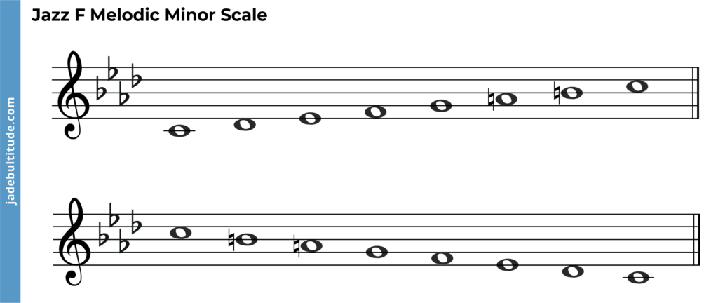 jazz F melodic minor scale, ascending and descending