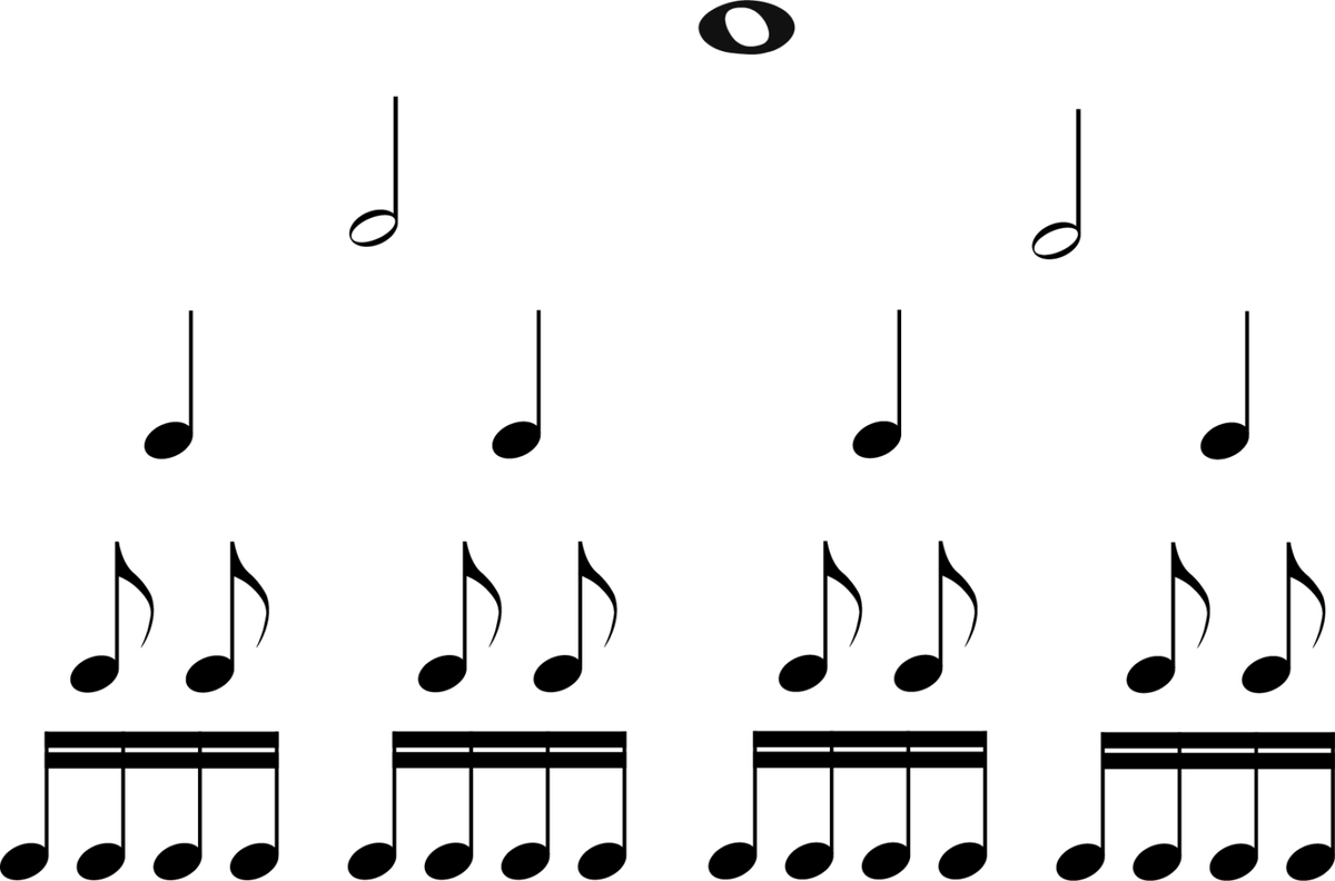 3 4 music notes