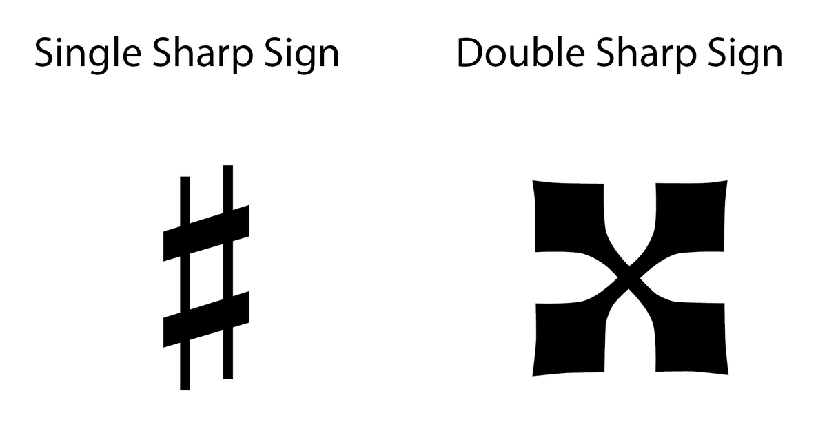 the Double Sharp Sign In Music - A Beginner's Guide