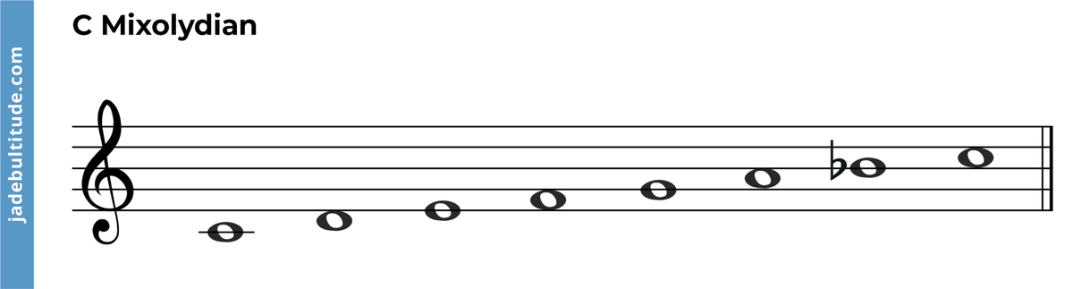 Discover The Mixolydian Mode: A Music Theory Guide