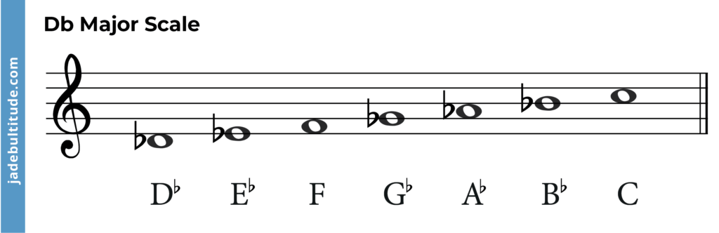 D flat major scale