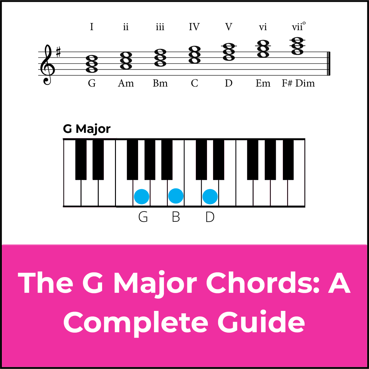 G Major Scale Chords Sheet And Chords Collection Vrogue co