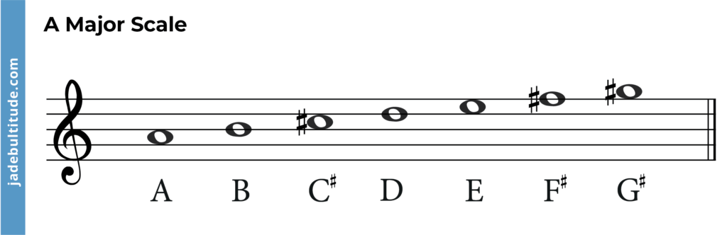 a major scale