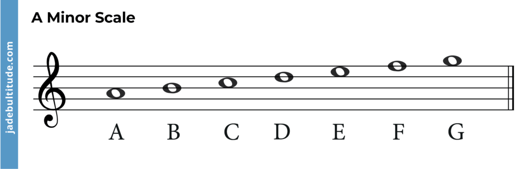 a minor scale