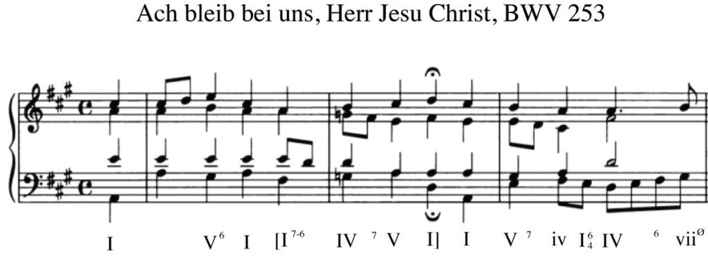 ach bleib bei uns, herr jesu christ BWV 253 copy