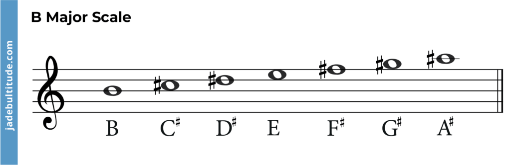 B major deals 7th chord