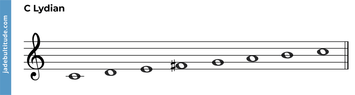 Lydian Mode Unlocked Boost Your Music Theory Expertise