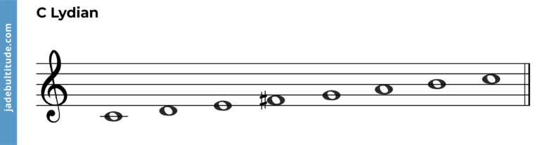 Lydian Mode Unlocked Boost Your Music Theory Expertise