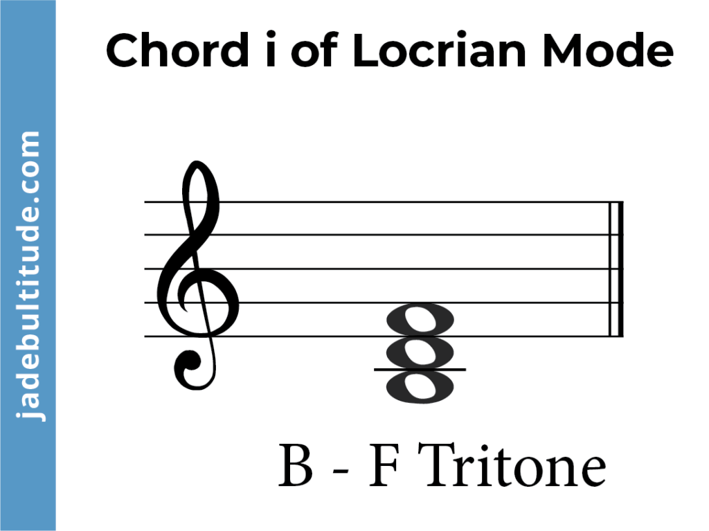 chord i of locrian mode, b-f tritone