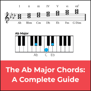 chords in a flat major, featured image