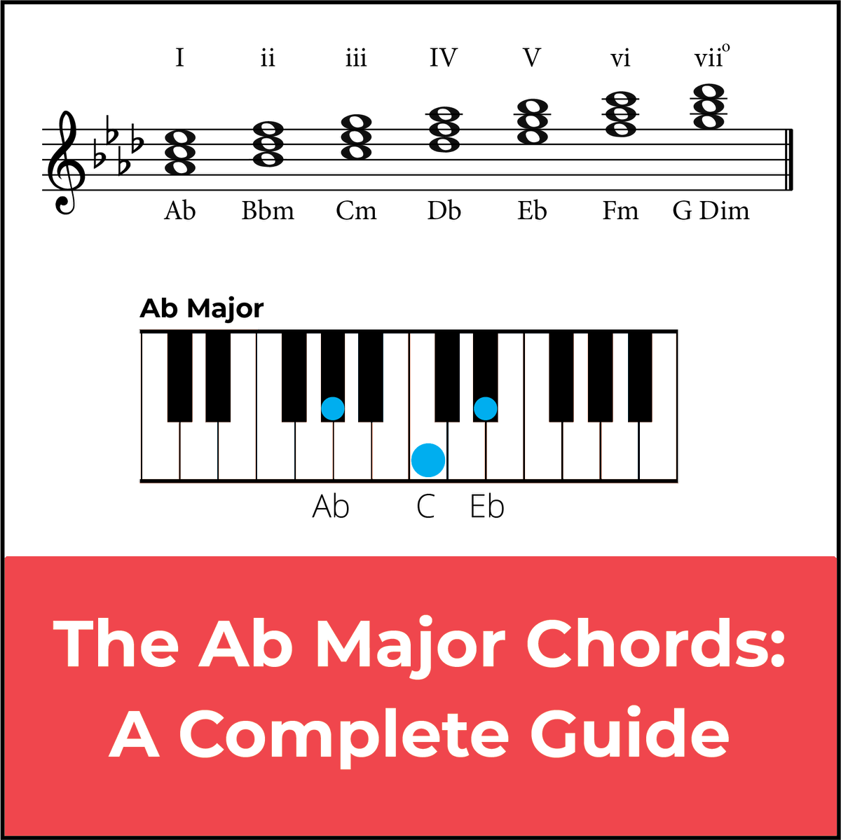 Chords In A Flat Major A Music Theory Guide