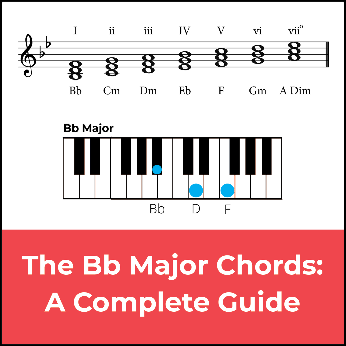 Chords In B Flat Major A Music Theory Guide