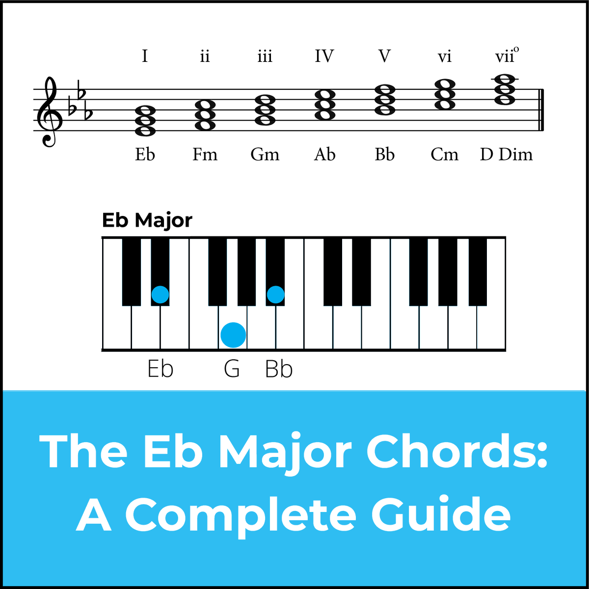 Chords In E Flat Major A Music Theory Guide