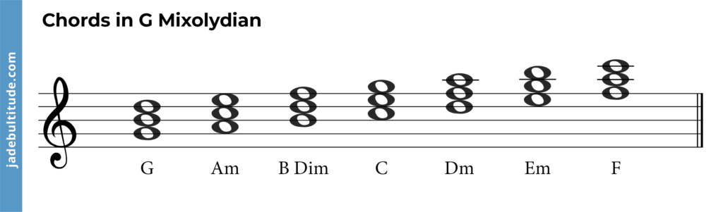 chords in the G mixolydian mode