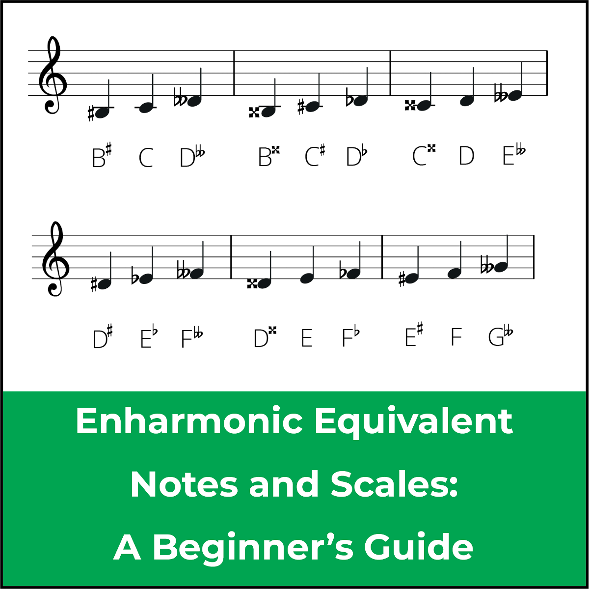 Enharmonic Equivalent Notes and Scales A Music Theory Guide