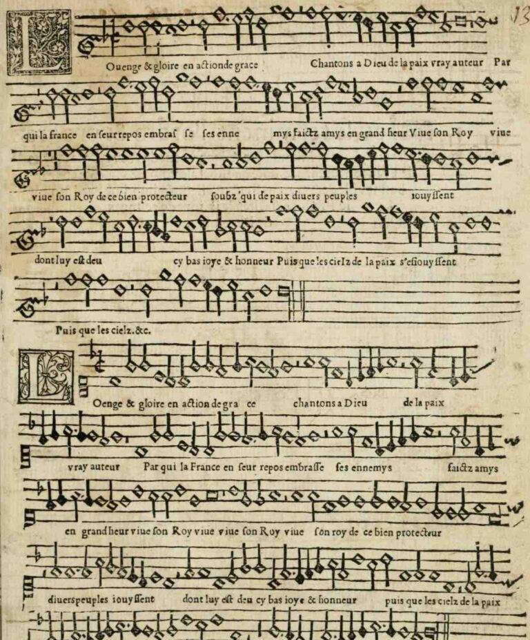 Exploring the Renaissance Music Period: A Beginner's Guide