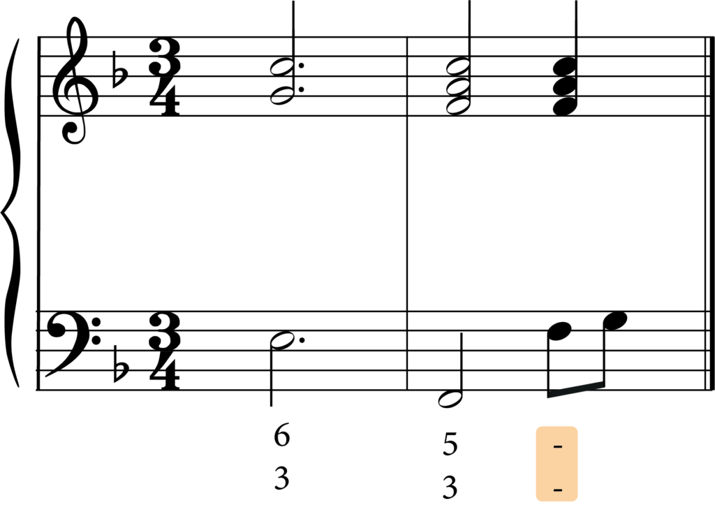 figured bass example with dashes indicating contine the same chord