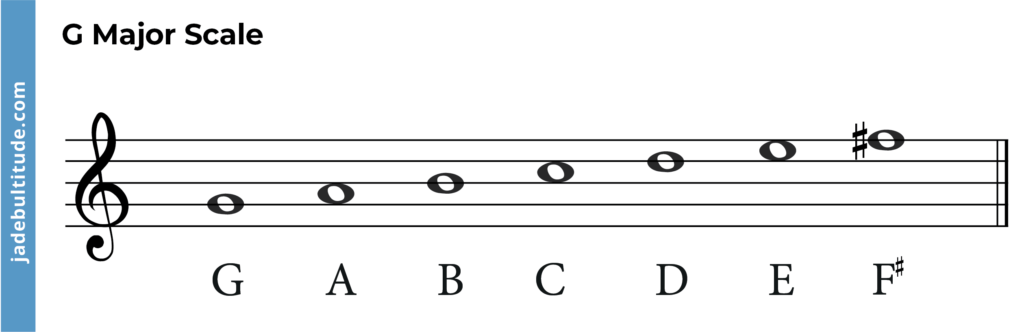 g major scale