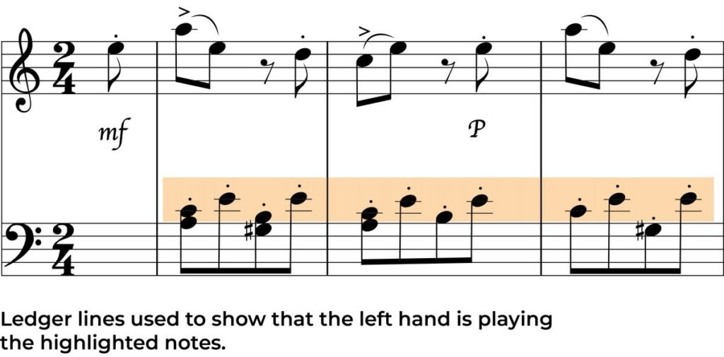 ledger line notes in bass clef highlighted copy