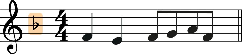 F major melody with key signature highlighted