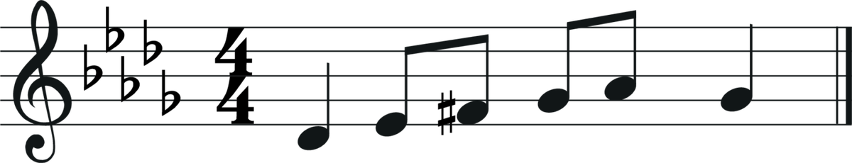 How to Transpose Up a Minor 3rd: A Music Theory Guide