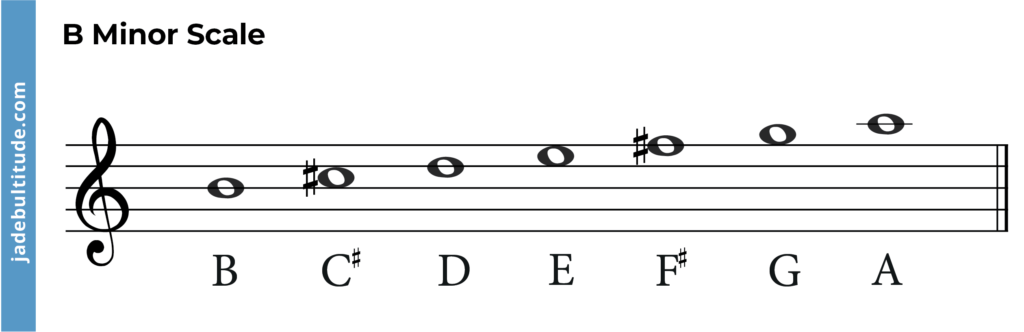 b minor scale