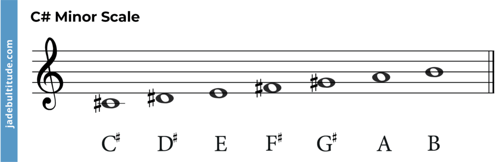 c sharp minor scale