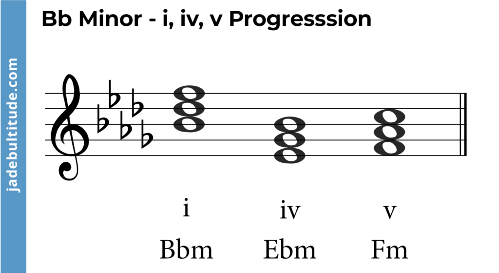 chord progression in b flat minor- i, iv, v