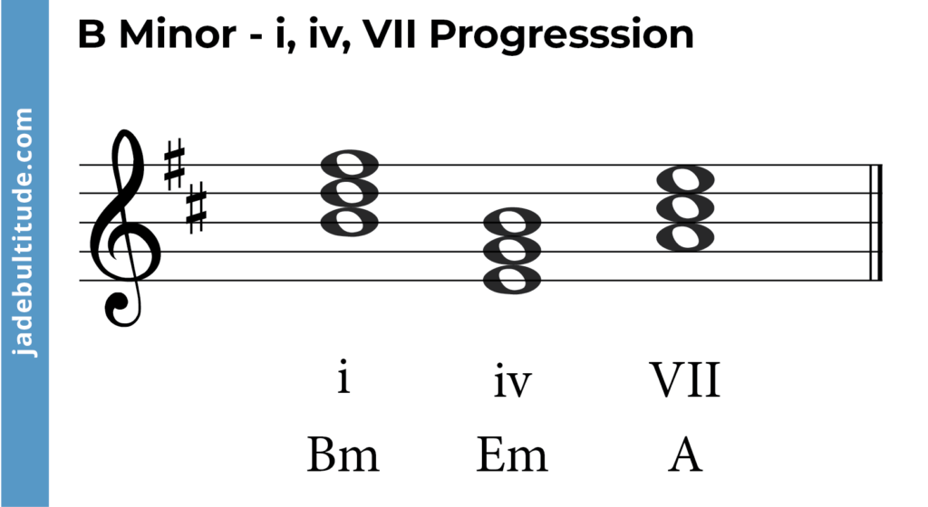chord progression in b minor - i, iv, VII