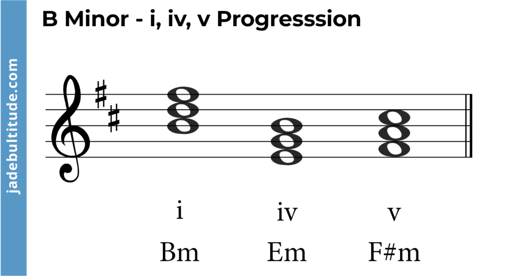chord progression in b minor - i, iv, v