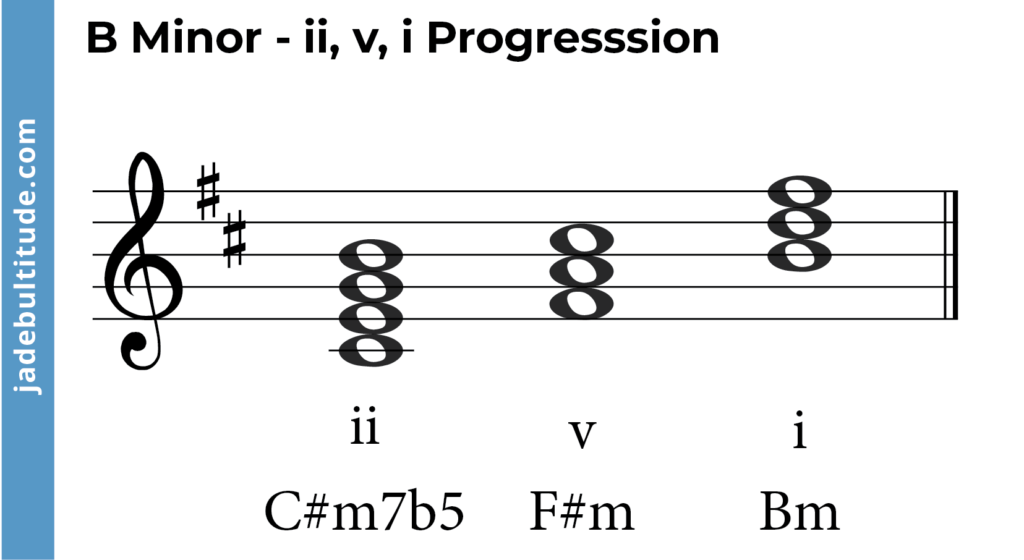 chord progression in b minor, ii, v, i
