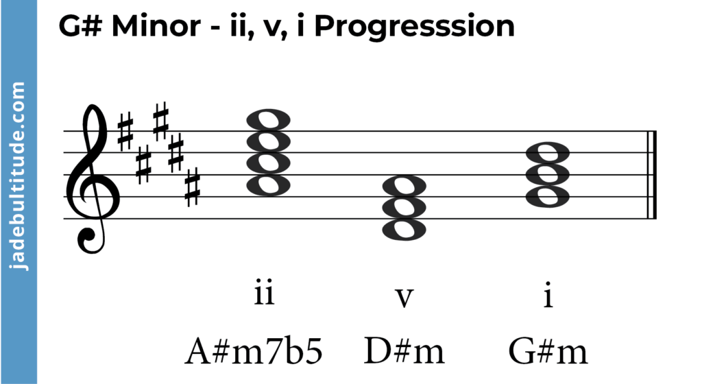 chord progression in g sharp minor- ii, v, i