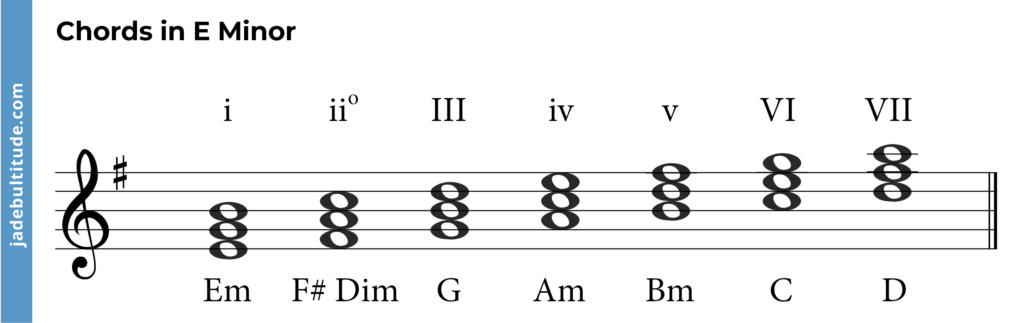 E Natural Cord In Treble Clef Cheap Sale | www.katutekno.com