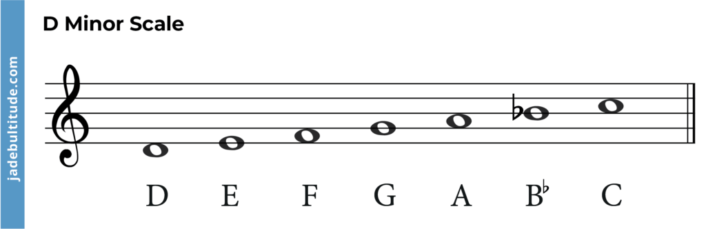 d minor scale treble clef