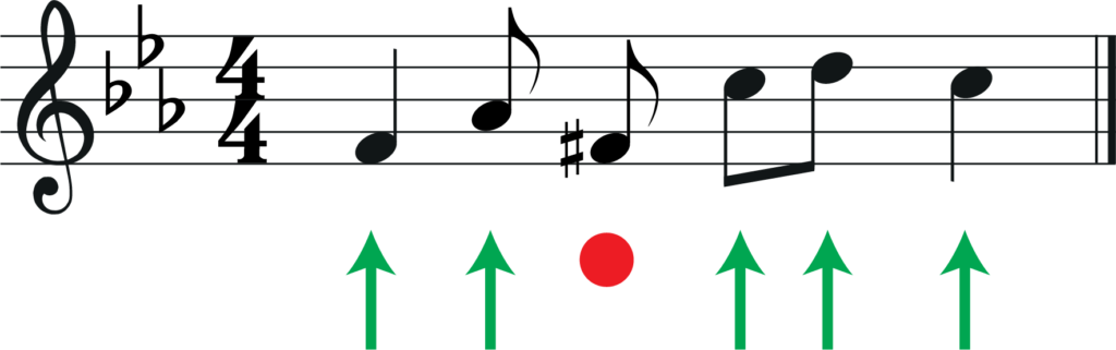 e flat major melody moved notes up