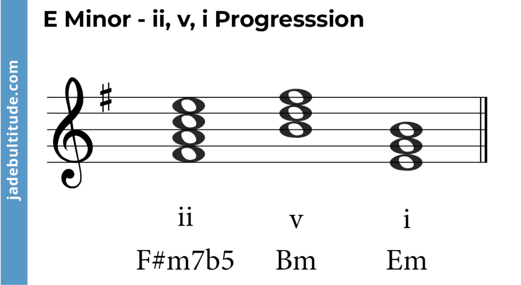 e minor chord progression - ii, v, i
