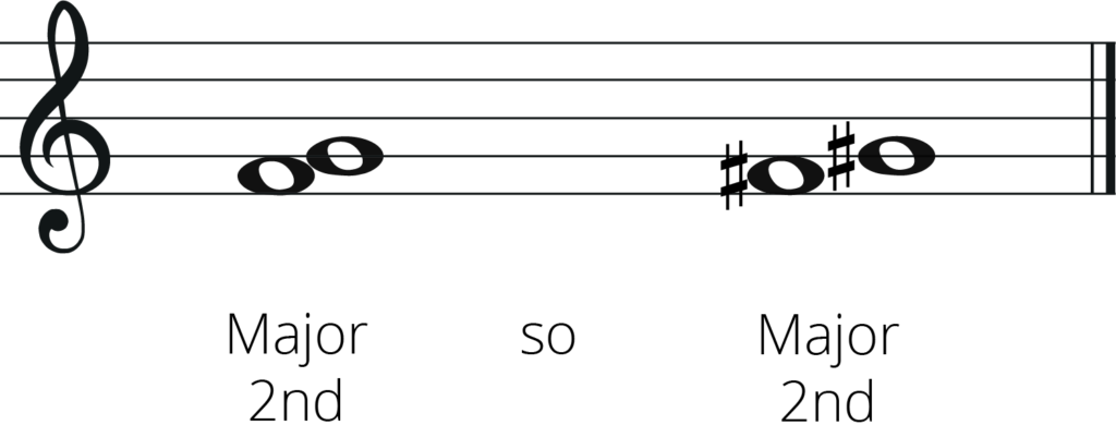 f and g major 2nd and f sharp and g sharp major 2nd